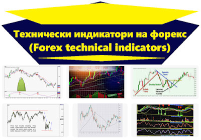 Технически индикатори на форекс