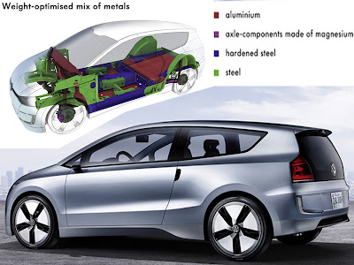 Volkswagen Cars Up Lite Diesel Electric Amalgam Abstraction Cartitle