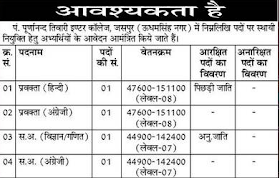 Teaching Job - Purnanand Tiwari Inter College, Jaspur (US Nagar)