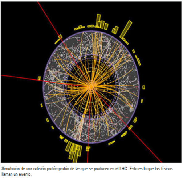 higgs