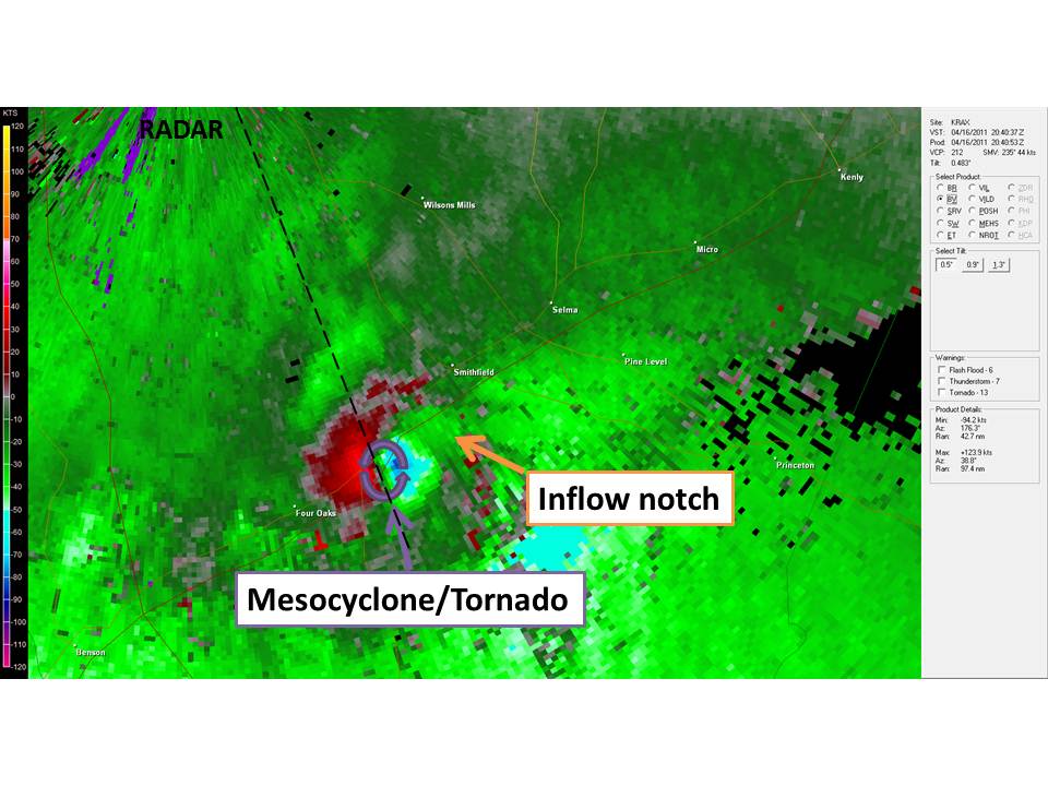 Looking Aloft How To Recognize Rotation On Doppler Radar