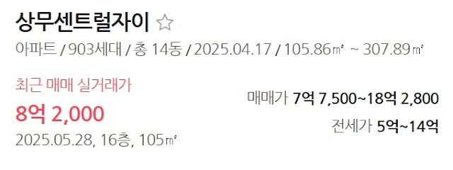 광주 상무센트럴자이