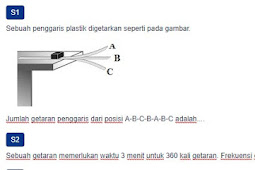 Contoh Soal Konsep Getaran