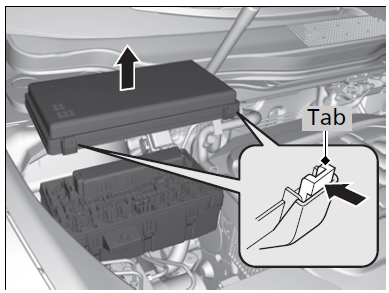 Engine Compartment Fuse Box Type A