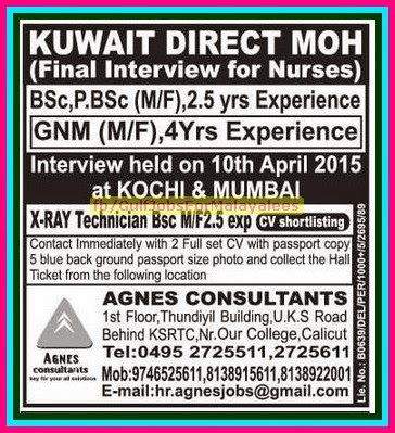 Kuwait Direct MOH Job Vacancies