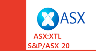 호주 주식 ASX:XTL 호주증권거래소 20 지수 시세 차트 S&P/ASX 20 Index Price Chart