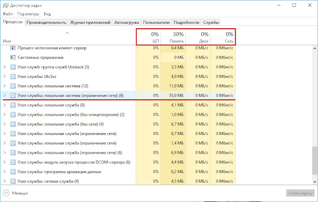 Способ №3 Производительности на Win 10