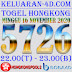 BOBA4D – PREDIKSI TOGEL HONGKONG 17 NOVEMBER 2020 PREDIKSI HONGKONG AKURAT