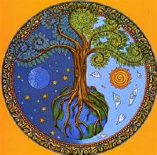 Wicca Y Poder