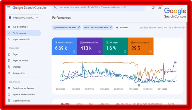 google search console