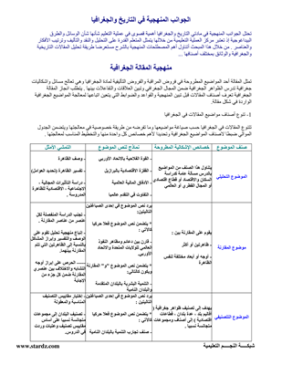 الجوانب المنهجية في التاريخ والجغرافيا_01