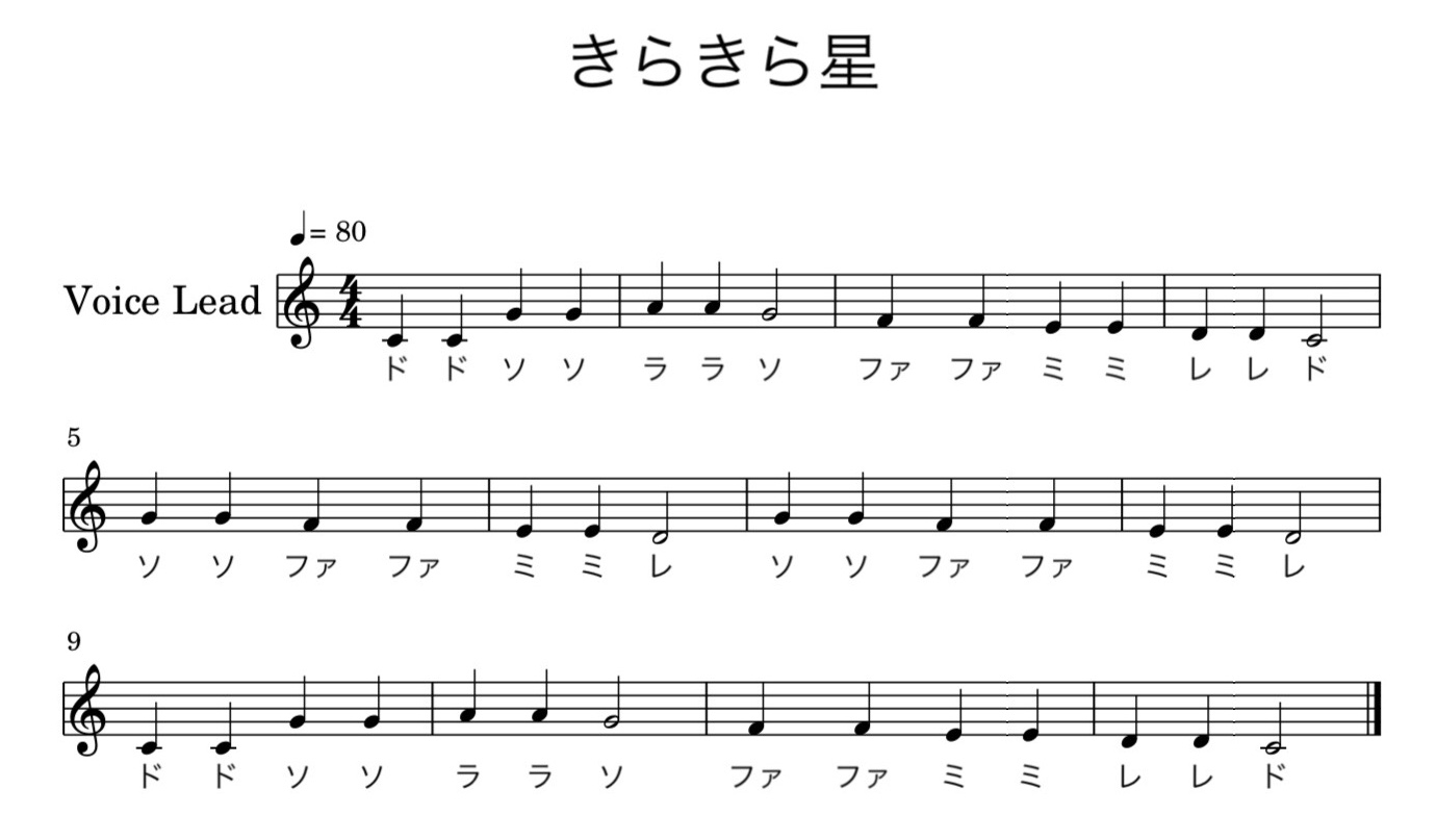 ギターのドレミの位置 簡単な曲を弾いてみよう たむすぎたー