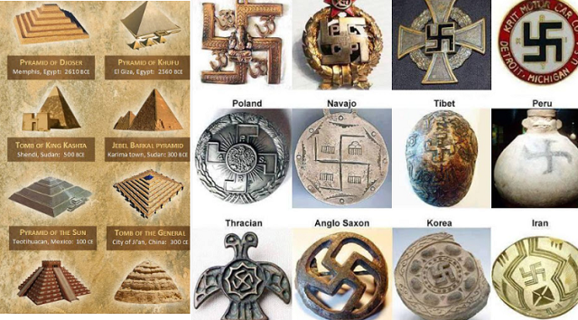 Απαγορευμένη ιστορία: Σύμβολα που συνδέουν τους μεγαλύτερους αρχαίους πολιτισμούς