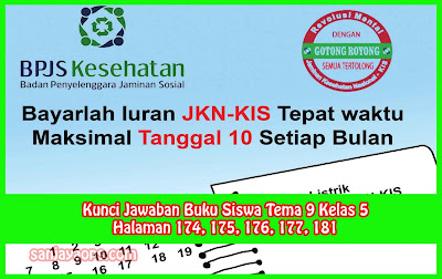 kunci jawaban tema 9 kelas 5 halaman 174