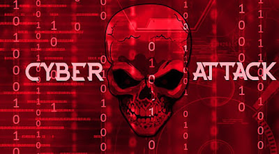 Most Mutual Types Of Cyberattacks Equally Seen Today