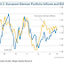 Great Graphic:  Euro Fuel