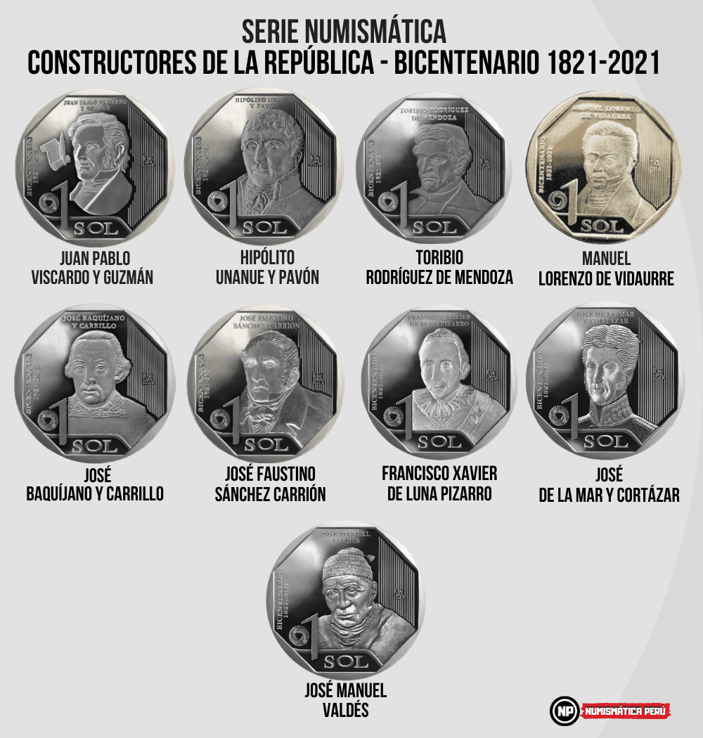 monedas constructores de la republica bicentenario 1821 - 2021