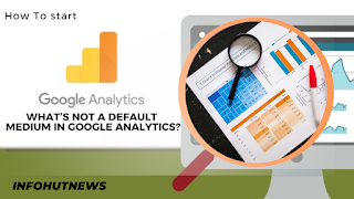 Discover what is NOT considered a default medium in Google Analytics! Learn how to track hidden traffic sources like SMS, QR codes, offline campaigns, and dark social. Boost your SEO & ad performance with proper UTM tagging. #GoogleAnalytics #SEO