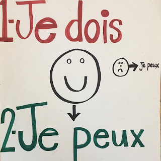 COMPORTEMENT: je dois, je peux