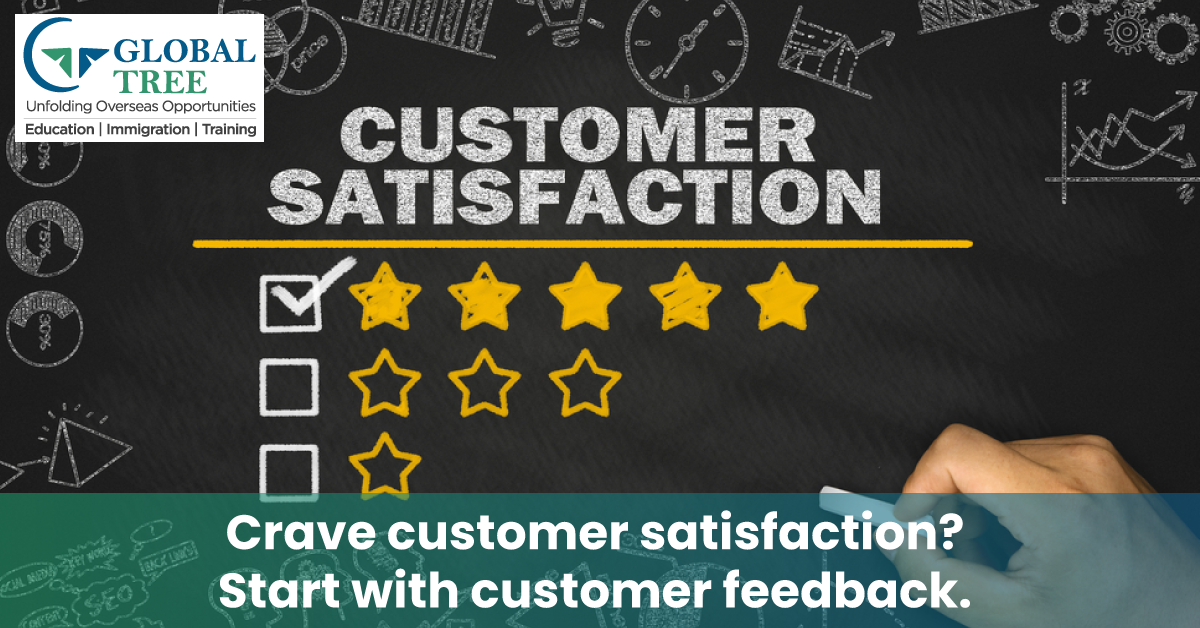 Best Tips for Collecting and Utilizing Consumer Feedback