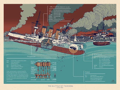 MondoCon 2016 Exclusive Battle of Tsushima Screen Print by Jared Muralt x Info-Rama