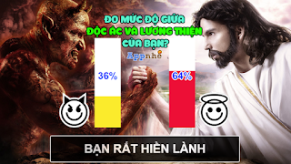 Đo mức độ giữa độc ác và lương thiện của bạn