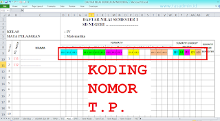 Koding Nomor TP Daftar Nilai