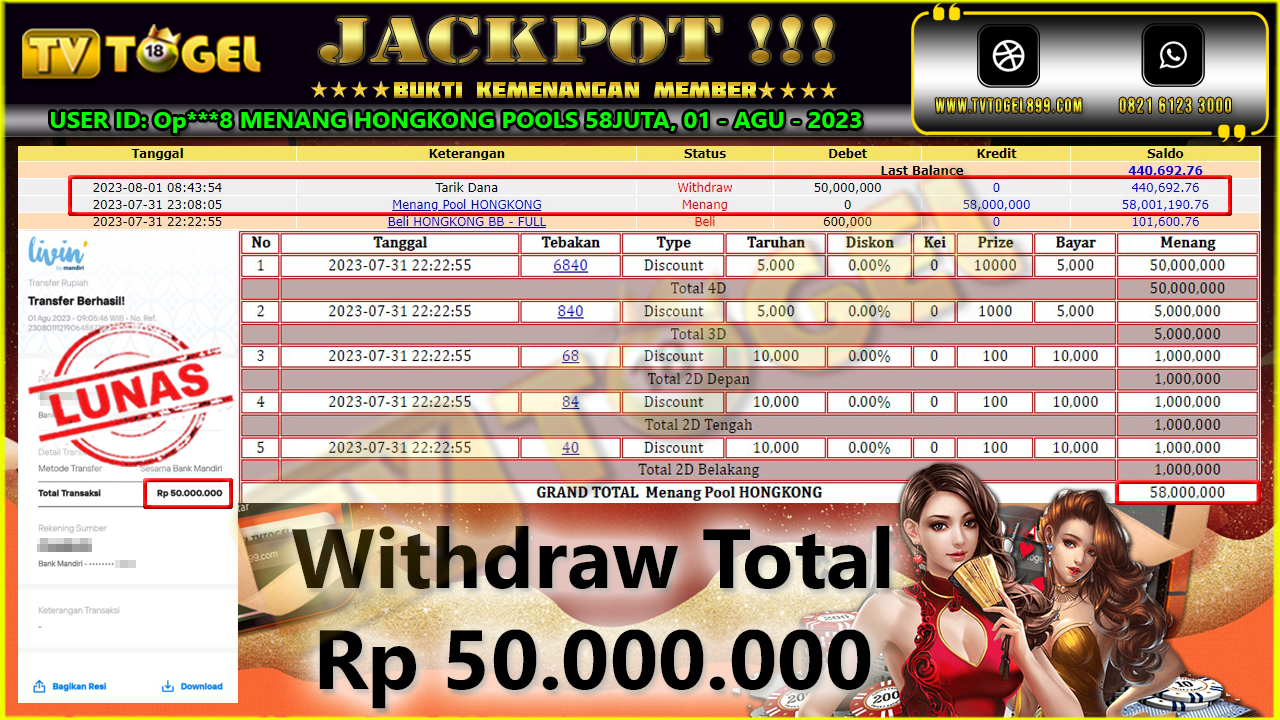 tvtogel-menang-pasaran-hongkong-pools-hingga-58juta-01-agustus-2023-09-53-54-2023-08-01