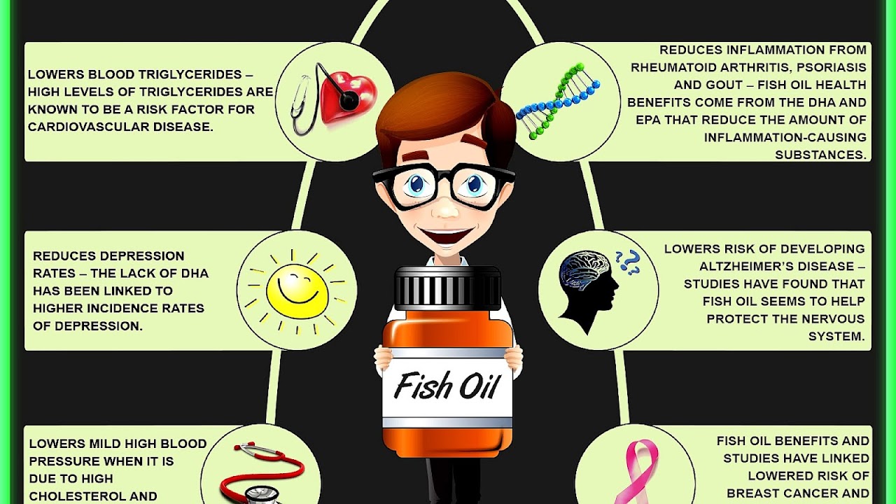 Benefits Of Taking Fish Oil Pills