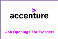Accenture Freshers Recruitment , Accenture Recruitment Process, Accenture Career, Application Tech Support Engineer Jobs, Accenture Recruitment