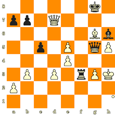Les Blancs jouent et matent en 3 coups - Valery Salov vs Alexander Beliavsky, Linares, 1991