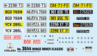 Italeri 1/24 RANGE ROVER Classic (3644) Colour Guide & Paint Conversion Chart