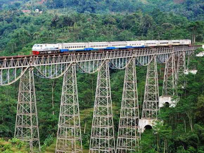 jalur kereta api ekstrim di indonesia