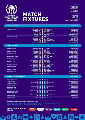 ICC Men's Cricket World Cup Qualifier 2023 - Match Fixtures