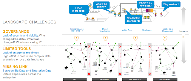 Cisco Certifications, Cisco Guides, Cisco Learning, Cisco Tutorial and Material