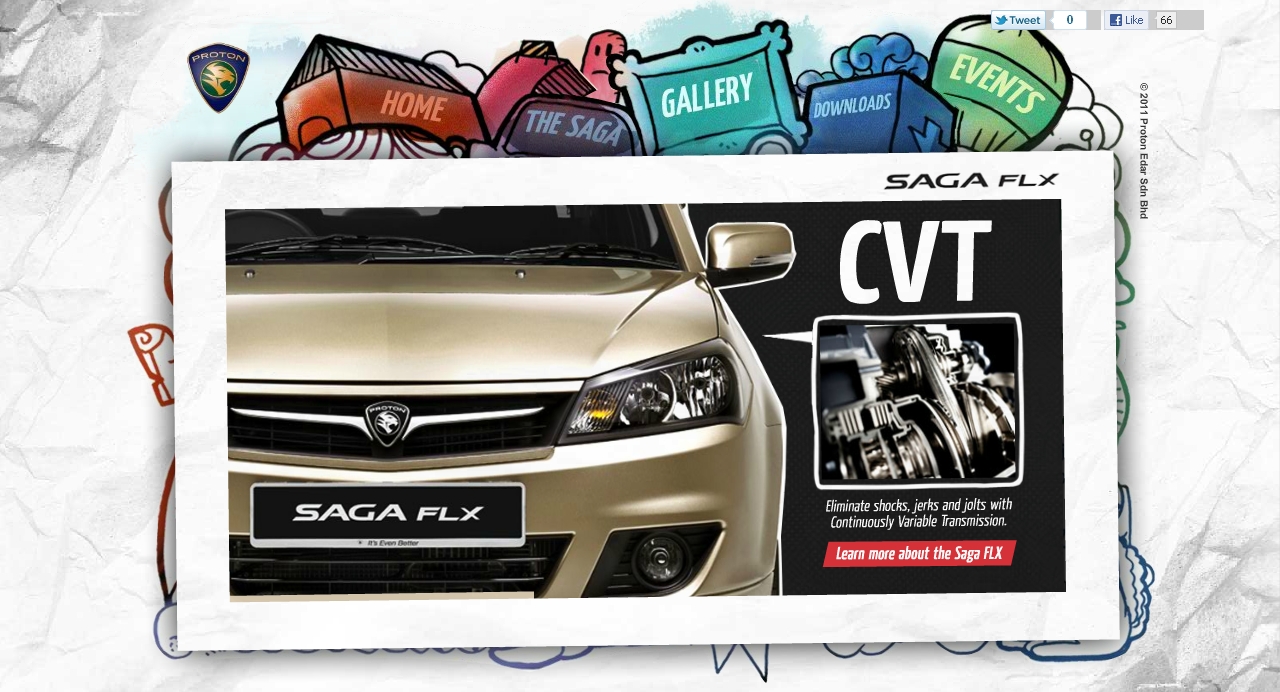 Rite Blog: Perodua myvi 2011 vs proton saga FLX