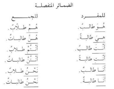 mudzakkar-muannats-mufrad-jamak-2