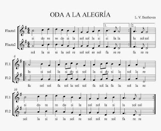 Resultado de imagen de oda a la alegria beethoven partitura