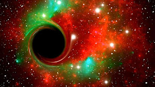 Black hole, black hole theory,black hole fact, black hole theory albert ainstain,