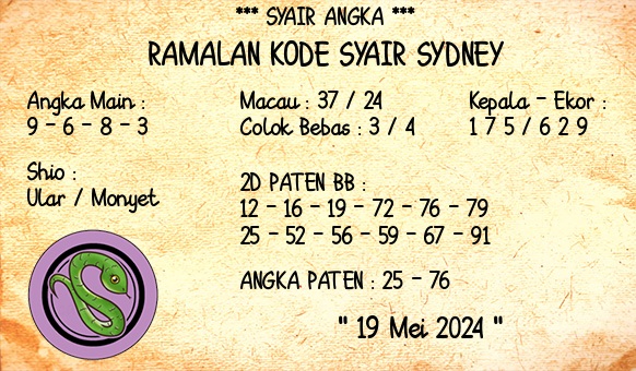 Web kesda togel sydney