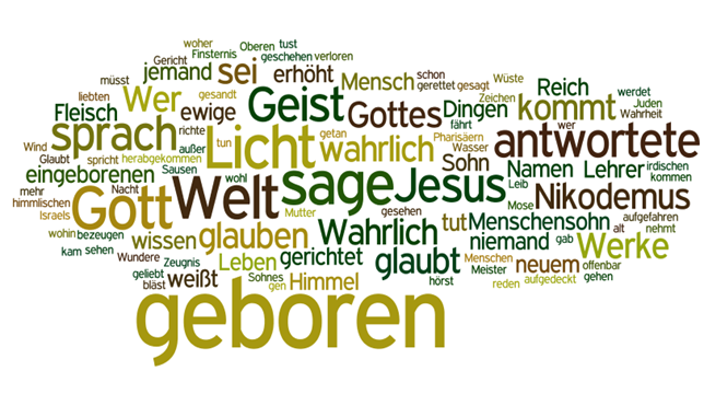 johannes