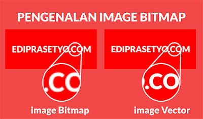 Pengenalan Image Bitmap di dunia desain grafis