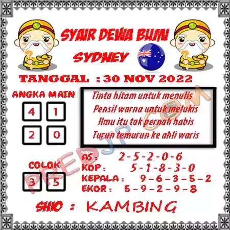  KODE TOGEL SYDNEY RABU 