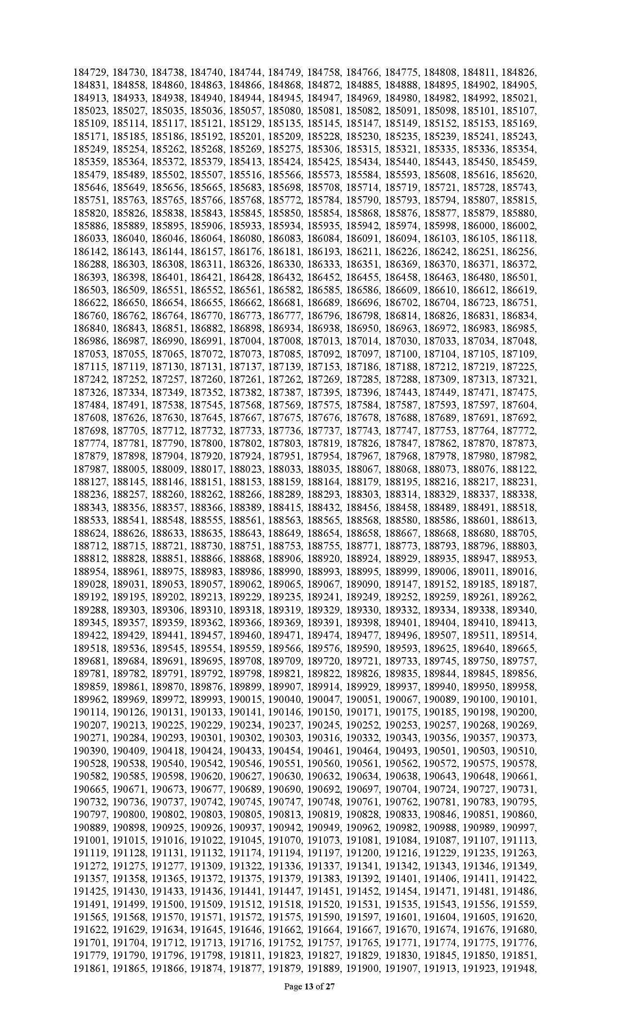 Combined 8 Bank written Exam Date Published