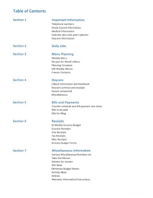 the book - table of contents