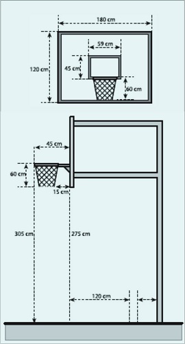 Ukuran Lapangan Basket dan Tinggi Ring - Kabar Sport