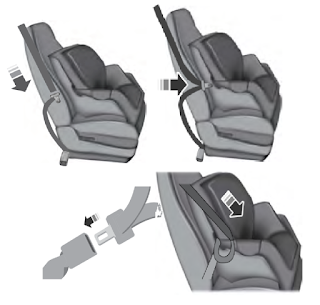 Child Seat Tutorial