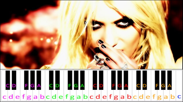 Make Me Wanna Die by The Pretty Reckless Piano / Keyboard Easy Letter Notes for Beginners