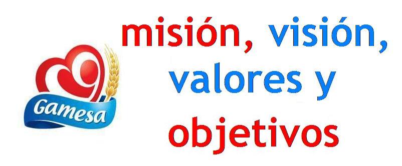gamesa: misión, visión, valores y objetivos