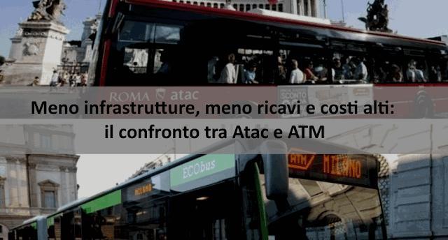 Meno infrastrutture, meno ricavi e costi alti: il confronto tra Atac e ATM